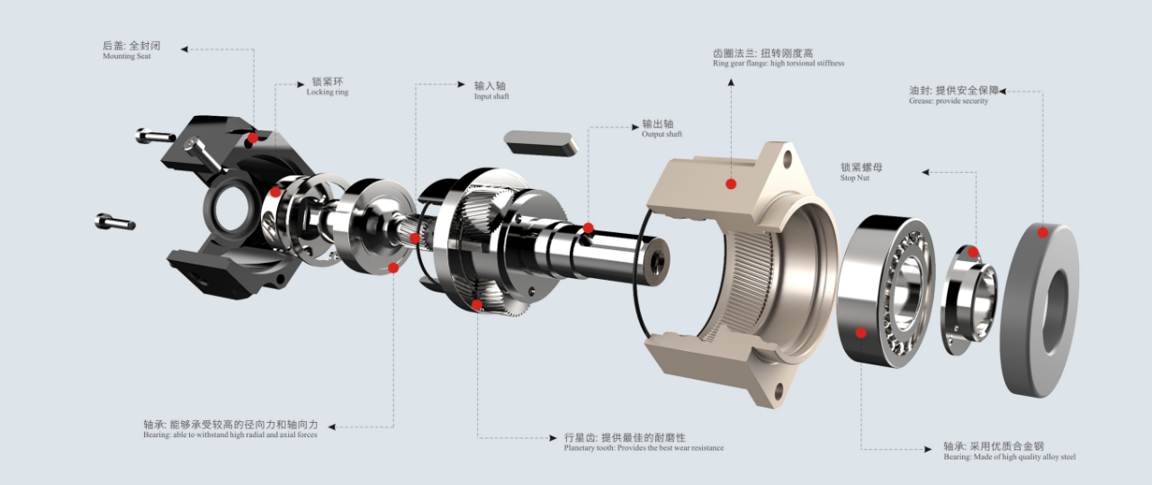 減速機(jī).png